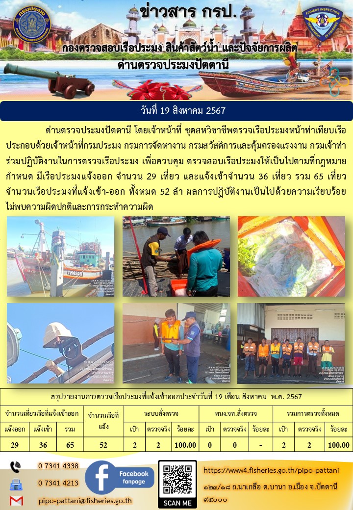 ข่าวสารการปฏิบัติงาน ด่านตรวจประมงปัตตานี วันที่ 19 สิงหาคม 2567..คลิก