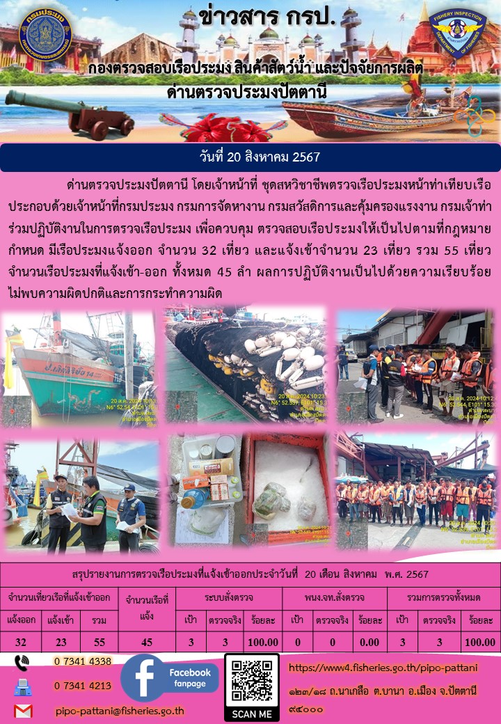 ข่าวสารการปฏิบัติงาน ด่านตรวจประมงปัตตานี วันที่ 20 สิงหาคม 2567..คลิก
