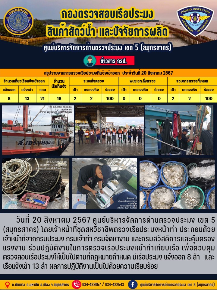 รายงานการตรวจเรือประมงที่แจ้งเข้าออกประจำวันที่ 20 สิงหาคม 2567..คลิก