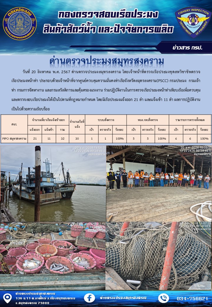 สถิติการแจ้งเข้า - ออกเรือประมงพาณิชย์ ด่านตรวจประมงสมุทรสงคราม ประจำวันที่ 20 สิงหาคม 2567..คลิก
