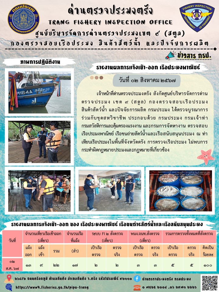 ประชาสัมพันธ์การปฏิบัติงานด่านตรวจประมงตรัง..คลิก