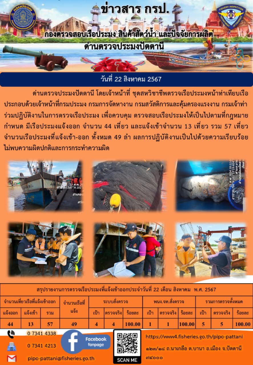 ข่าวสารการปฏิบัติงาน ด่านตรวจประมงปัตตานี วันที่ 22 สิงหาคม 2567..คลิก