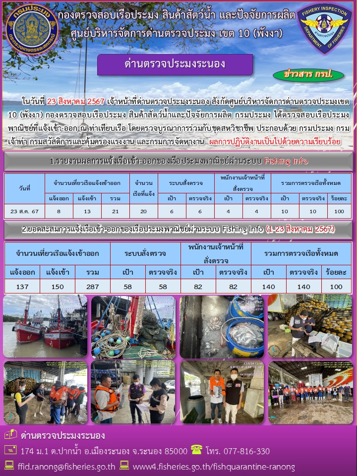 ตรวจสอบเรือประมงพาณิชย์ ณ ท่าเทียบเรือ..คลิก