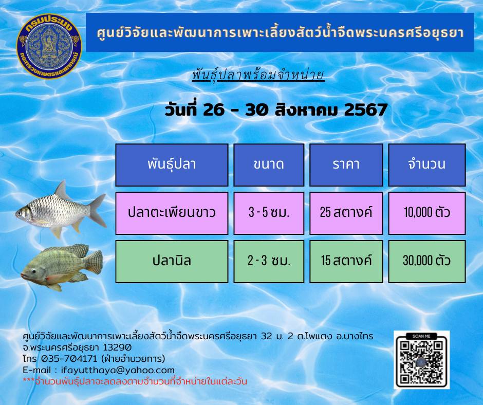 ชนิดพันธ์ุสัตว์น้ำพร้อมจำหน่าย  2ุ6 - 30 สิงหาคม 2567 ศพจ.พระนครศรีอยุธยา..คลิก