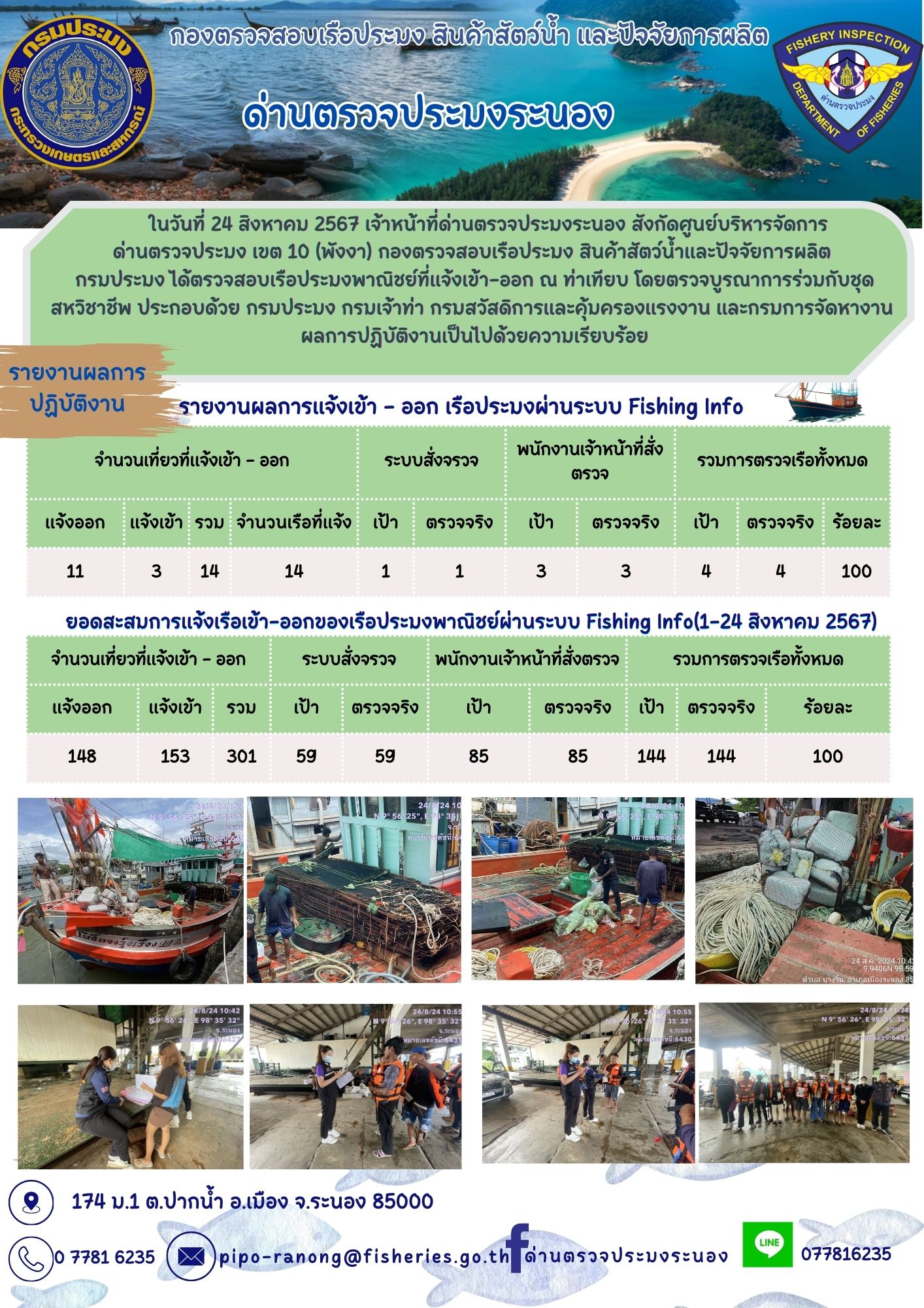 ตรวจสอบเรือประมงพาณิชย์ ณ ท่าเทียบเรือประมง