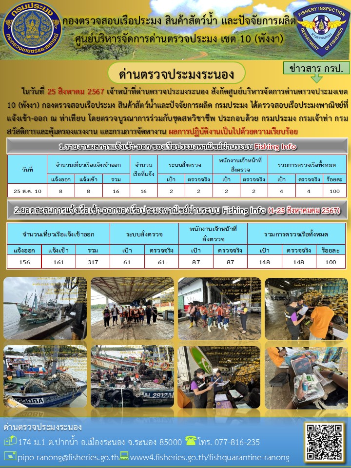 ตรวจสอบเรือประมงพาณิชย์ ณ ท่าเทียบเรือประมง..คลิก