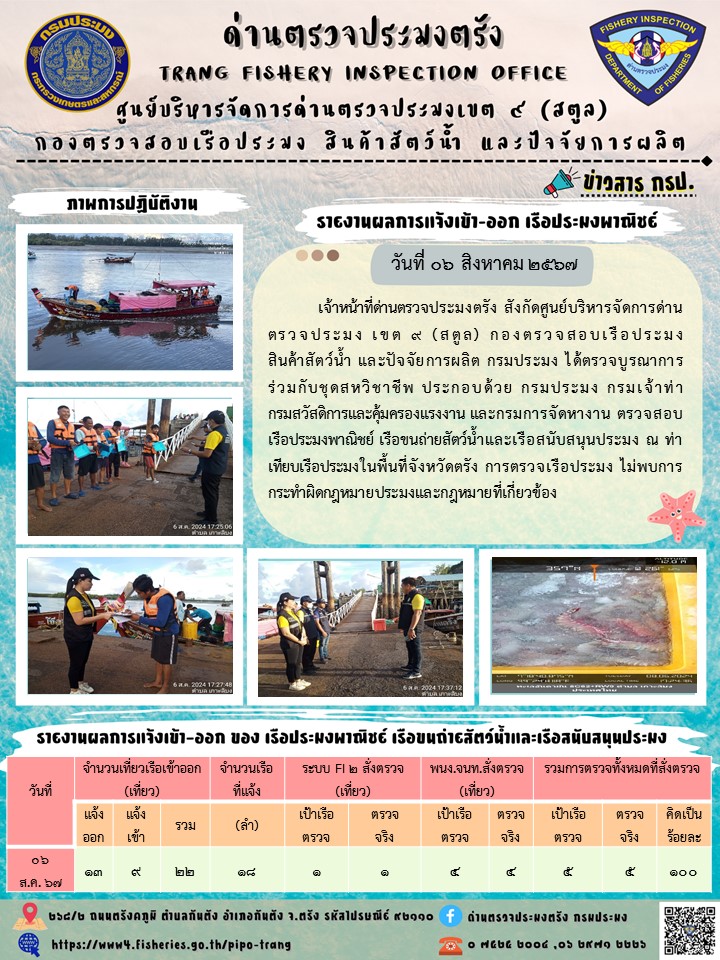 ประชาสัมพันธ์การปฏิบัติงานด่านตรวจประมงตรัง..คลิก