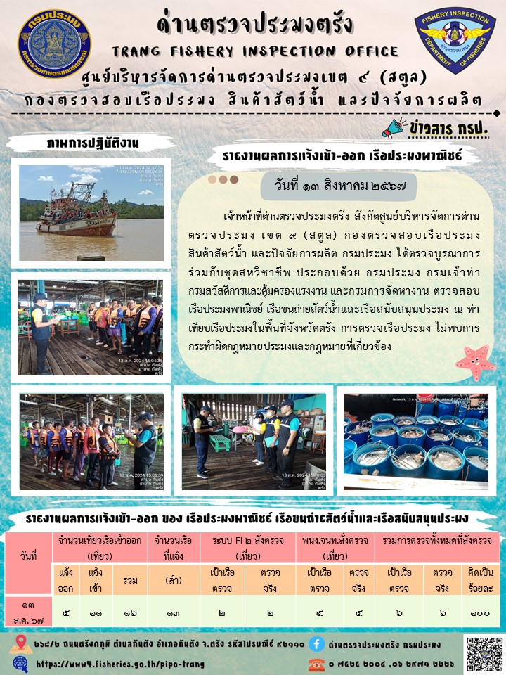 ประชาสัมพันธ์การปฏิบัติงานด่านตรวจประมงตรัง..คลิก