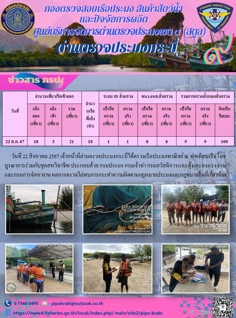 ผลตรวจสอบเรือประมงหน้าท่า..คลิก