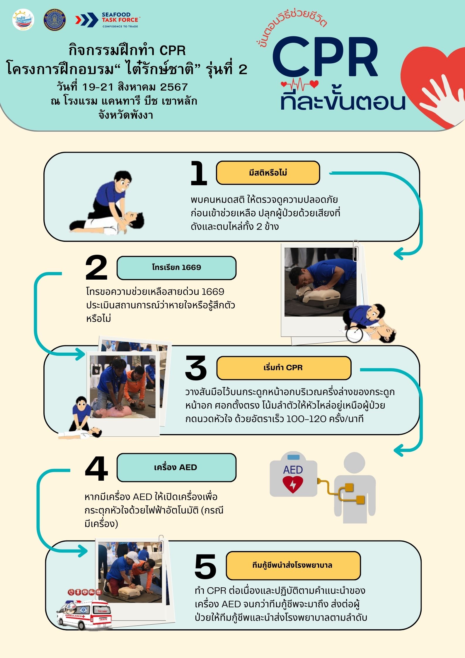 กิจกรรมฝึกทำ CPR  โครงการฝึกอบรม“ ไต๋รักษ์ชาติ” รุ่นที่ 2 วันที่ 19-21 สิงหาคม 2567  ณ โรงแรม แคนทารี บีช เขาหลัก  จังหวัดพังงา