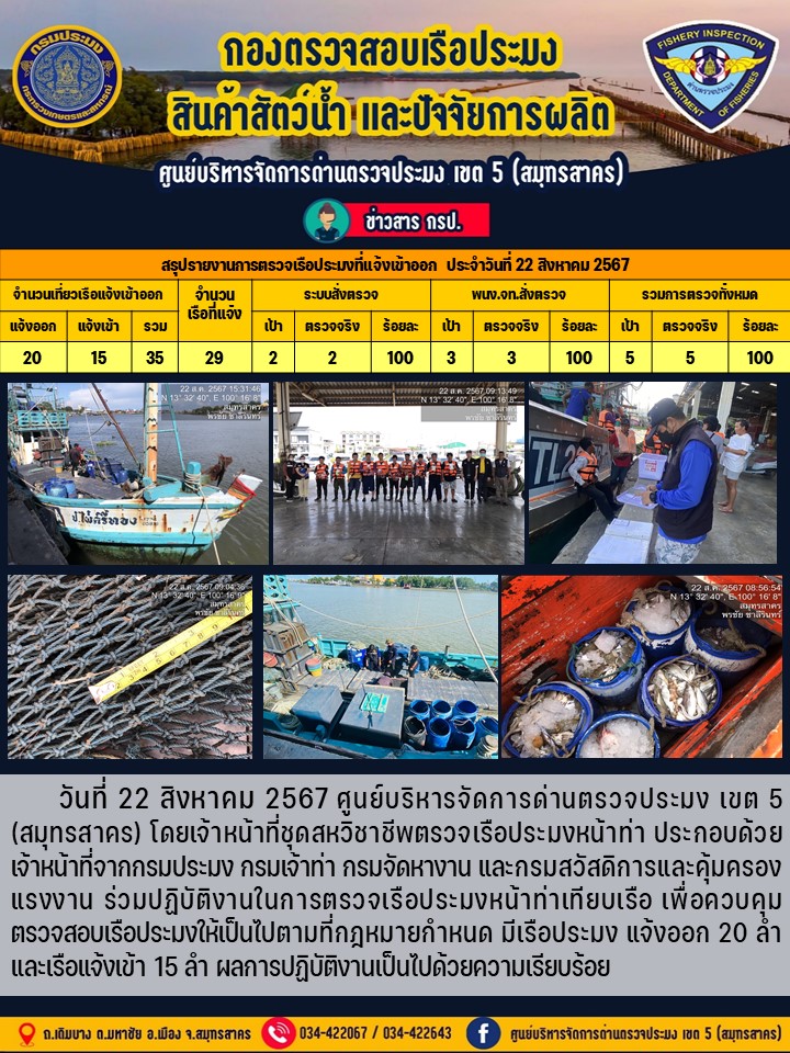 รายงานการตรวจเรือประมงที่แจ้งเข้าออกประจำวันที่ 22 สิงหาคม 2567..คลิก