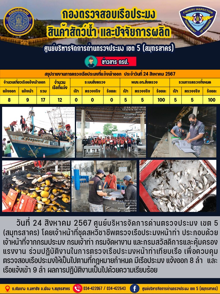 รายงานการตรวจเรือประมงที่แจ้งเข้าออกประจำวันที่ 24 สิงหาคม 2567