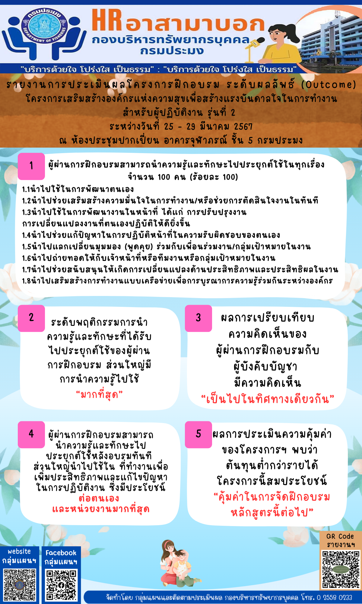 โครงการเสริมสร้างองค์กรแห่งความสุขเพื่อสร้างแรงบันดาลใจในการทำงาน สำหรับผู้ปฏิบัติงาน รุ่นที่ 2 ระหว่างวันที่ 25 - 29 มีนาคม 2567 ณ ห้องประชุมปากเปี่ยน อาคารจุฬาภรณ์ ชั้น 5 กรมประมง..คลิก
