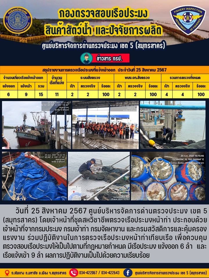 รายงานการตรวจเรือประมงที่แจ้งเข้าออกประจำวันที่ 25 สิงหาคม 2567..คลิก
