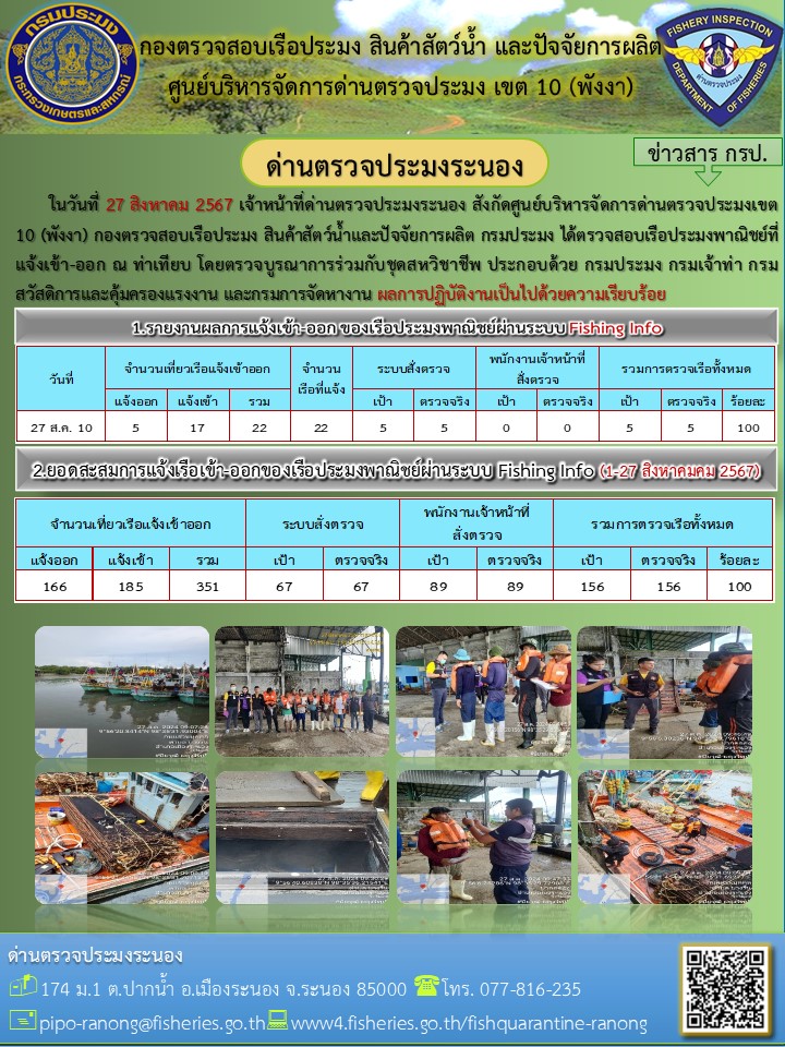 ตรวจสอบเรือประมงพาณิชย์ ณ ท่าเทียบเรือประมง..คลิก