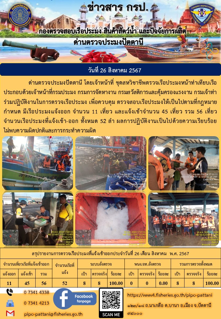 ข่าวสารการปฏิบัติงาน ด่านตรวจประมงปัตตานี วันที่ 26 สิงหาคม 2567
