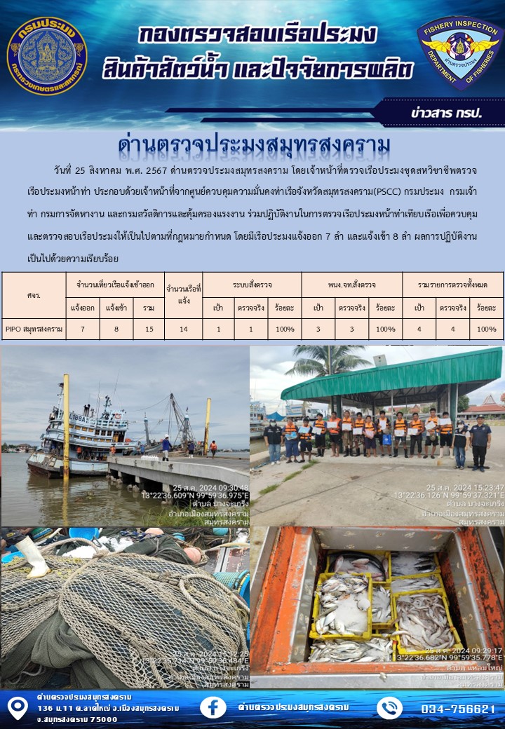สถิติการแจ้งเข้า - ออกเรือประมงพาณิชย์ ด่านตรวจประมงสมุทรสงคราม ประจำวันที่ 25 สิงหาคม 2567..คลิก