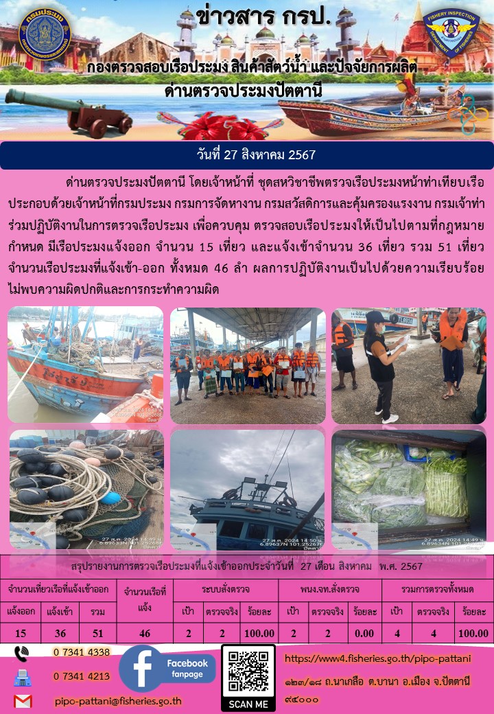 ข่าวสารการปฏิบัติงาน ด่านตรวจประมงปัตตานี วันที่ 27 สิงหาคม 2567