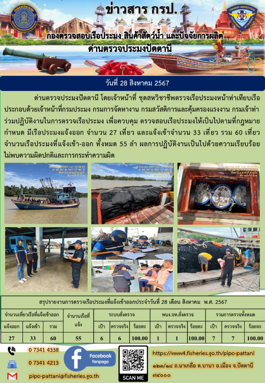 ข่าวสารการปฏิบัติงาน ด่านตรวจประมงปัตตานี วันที่ 28 สิงหาคม 2567