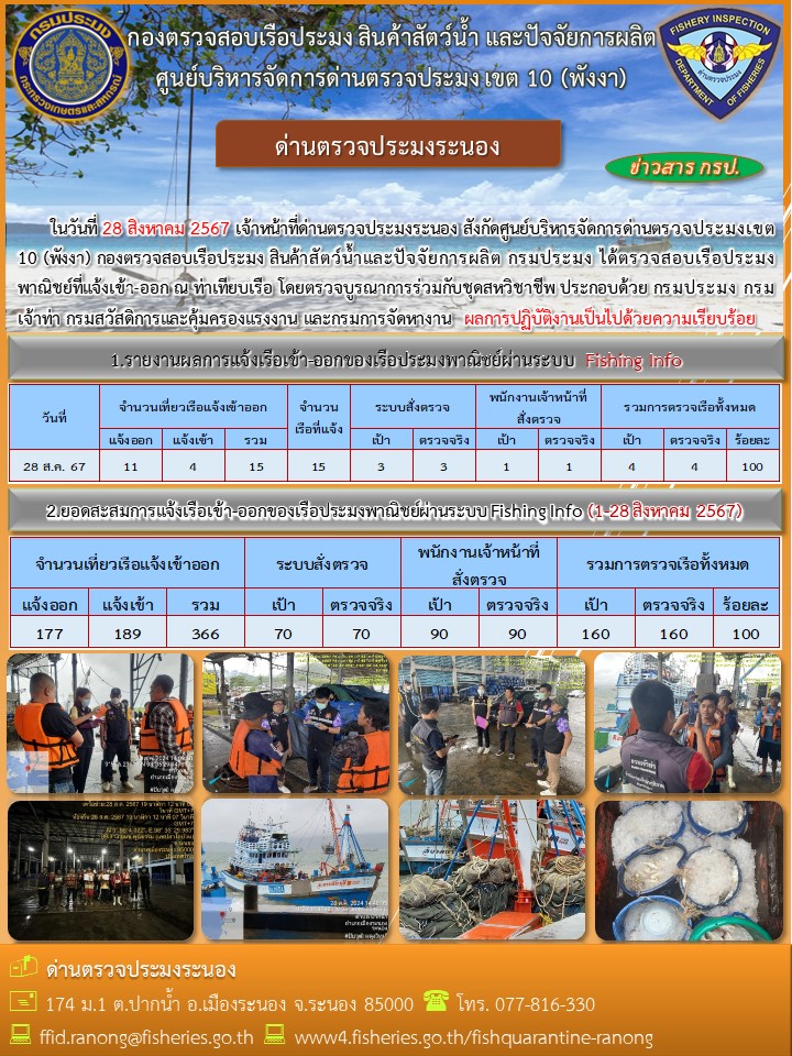 ตรวจสอบเรือประมงพาณิชย์ ณ ท่าเทียบเรือประมง..คลิก