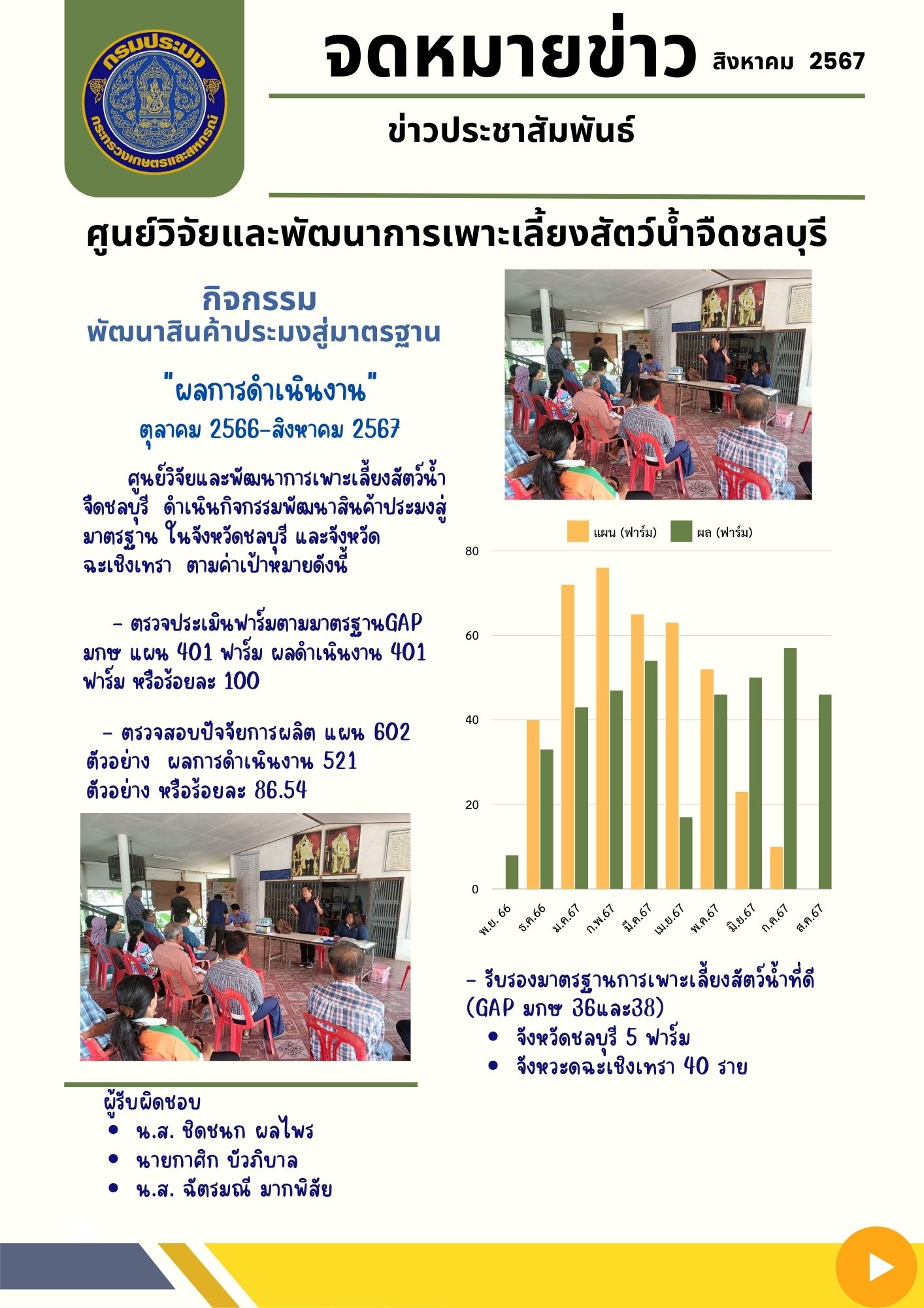 สรุปผลการดำเนินการ กิจกรรมพัฒนาศักยภาพสินค้าประมงสู่มาตรฐาน  เดือน ตุลาคม 2566 -เดือนกันยายน 2567 ของศูนย์วิจัยและพัฒนาการเพาะเลี้ยงสัตวืน้ำจืดชลบุรี..คลิก