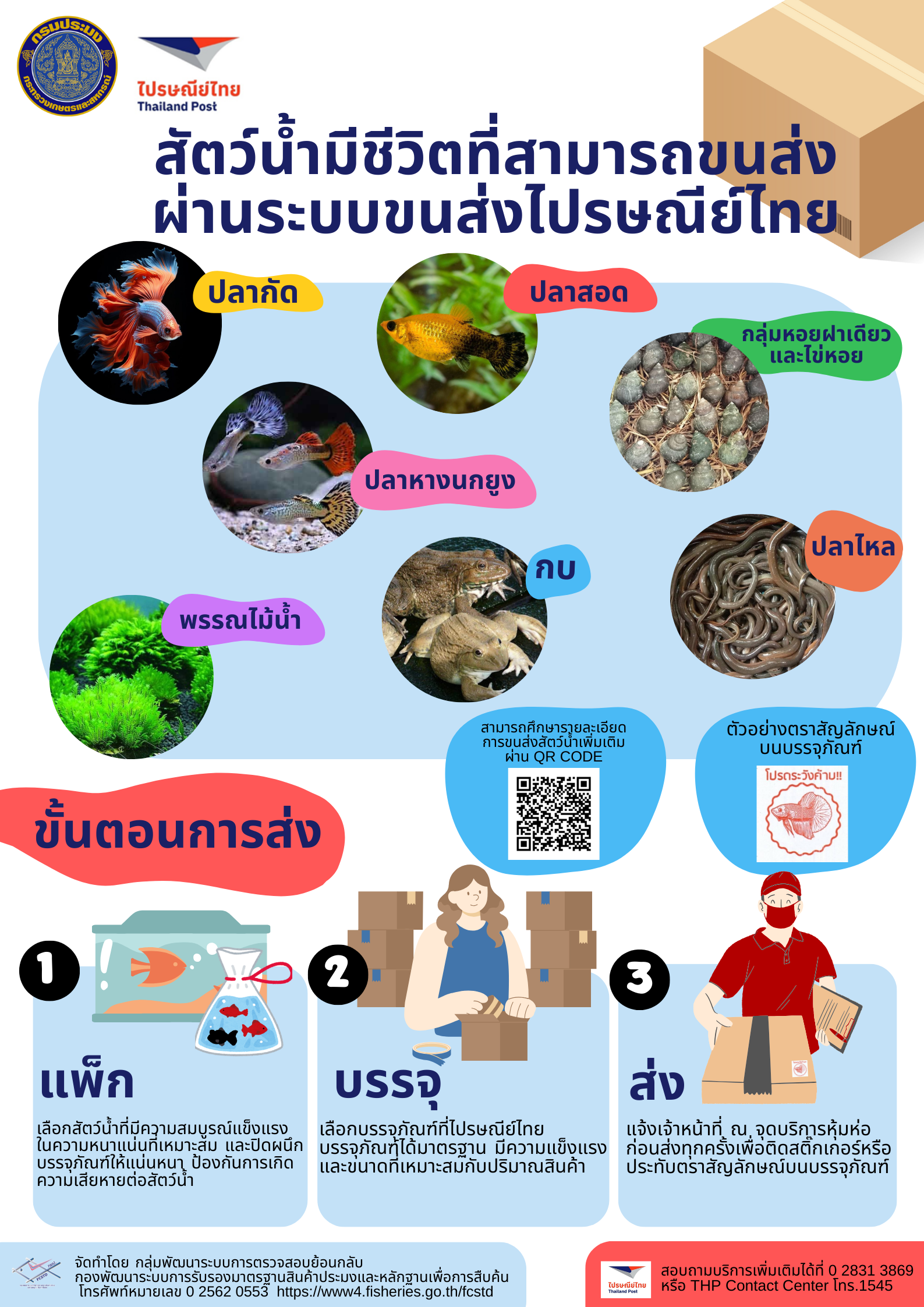 ประชาสัมพันธ์ ด่านตรวจประมงชลบุรี