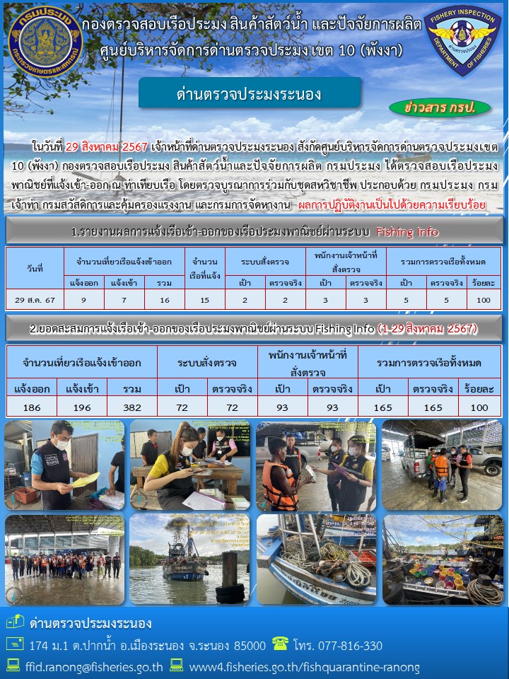 ตรวจสอบเรือประมงพาณิชย์ ณ ท่าเทียบเรือประมง..คลิก