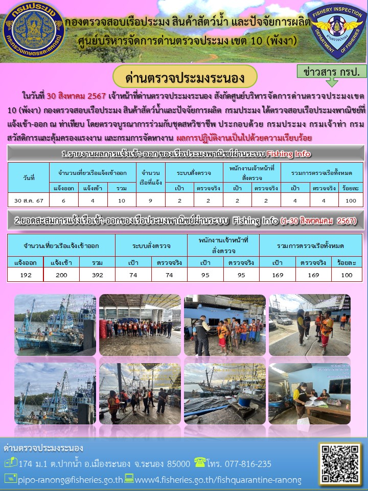 ตรวจสอบเรือประมงพาณิชย์ ณ ท่าเทียบเรือประมง..คลิก