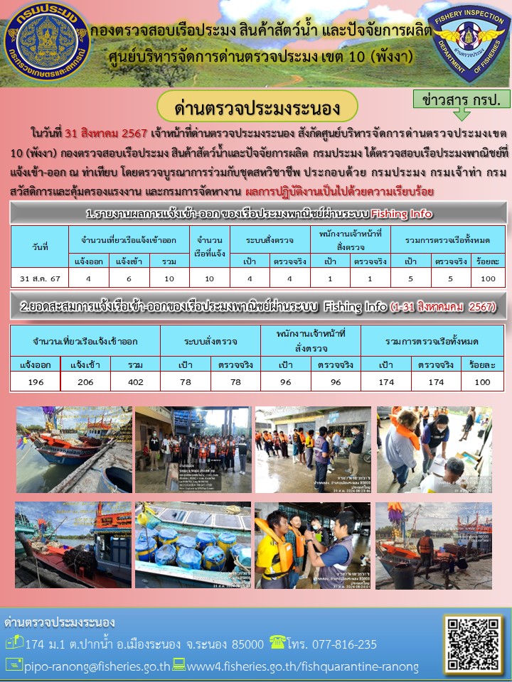 ตรวจสอบเรือประมงพาณิชย์ ณ ท่าเทียบเรือประมง..คลิก