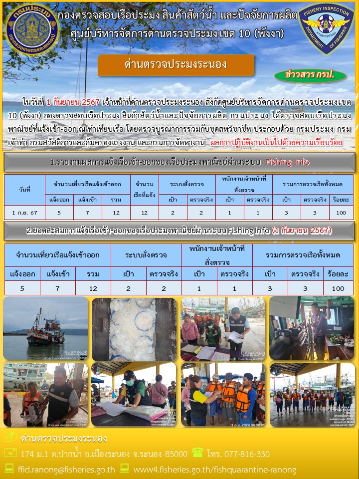 ตรวจสอบเรือประมงพาณิชย์ ณ ท่าเทียบเรือ..คลิก