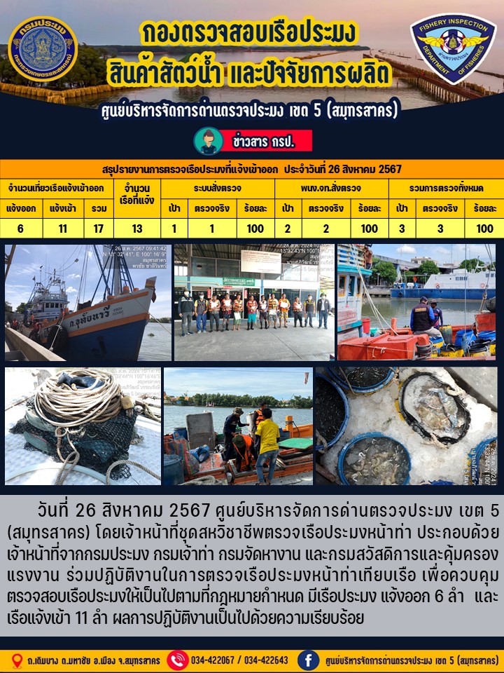 รายงานการตรวจเรือประมงที่แจ้งเข้าออกประจำวันที่ 26 สิงหาคม 2567..คลิก