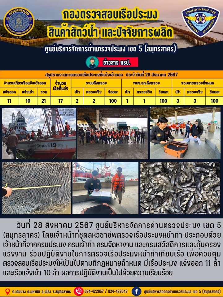 รายงานการตรวจเรือประมงที่แจ้งเข้าออกประจำวันที่ 28 สิงหาคม 2567..คลิก