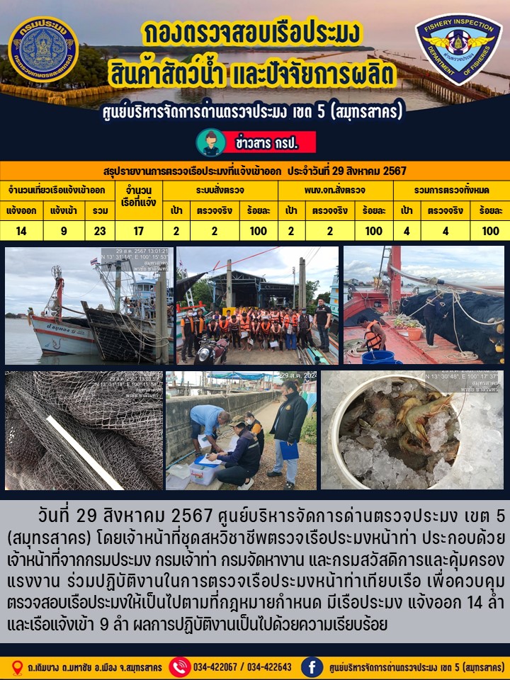 รายงานการตรวจเรือประมงที่แจ้งเข้าออกประจำวันที่ 29 สิงหาคม 2567..คลิก