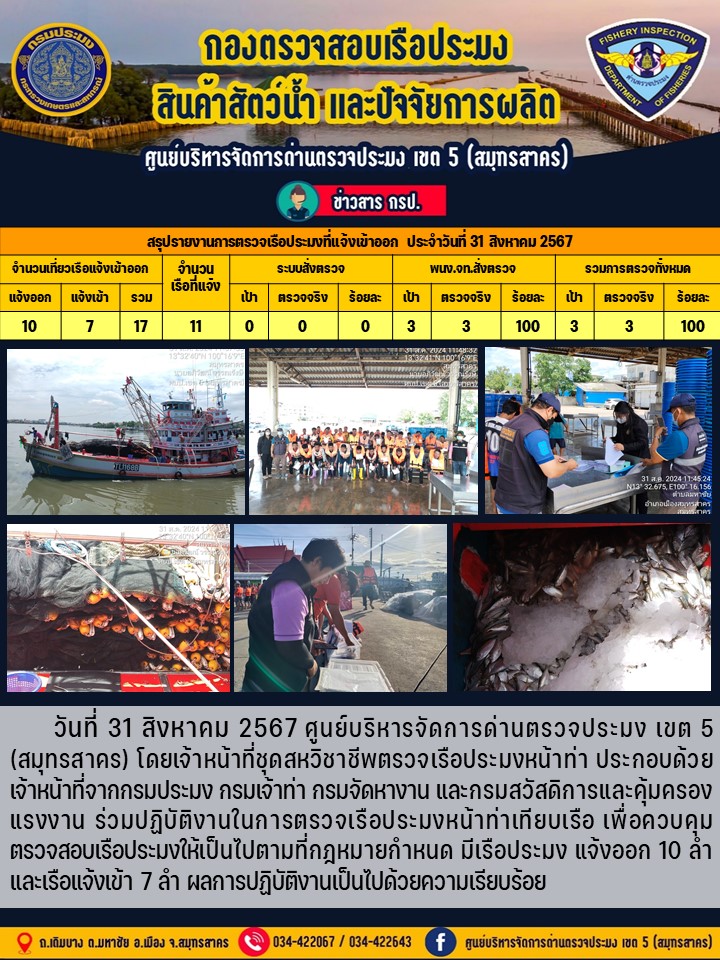 รายงานการตรวจเรือประมงที่แจ้งเข้าออกประจำวันที่ 31 สิงหาคม 2567..คลิก