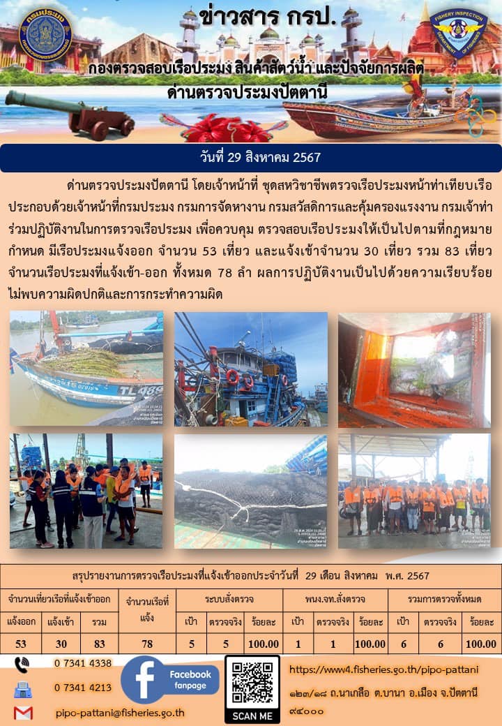 ข่าวสารการปฏิบัติงาน ด่านตรวจประมงปัตตานี วันที่ 29 สิงหาคม 2567