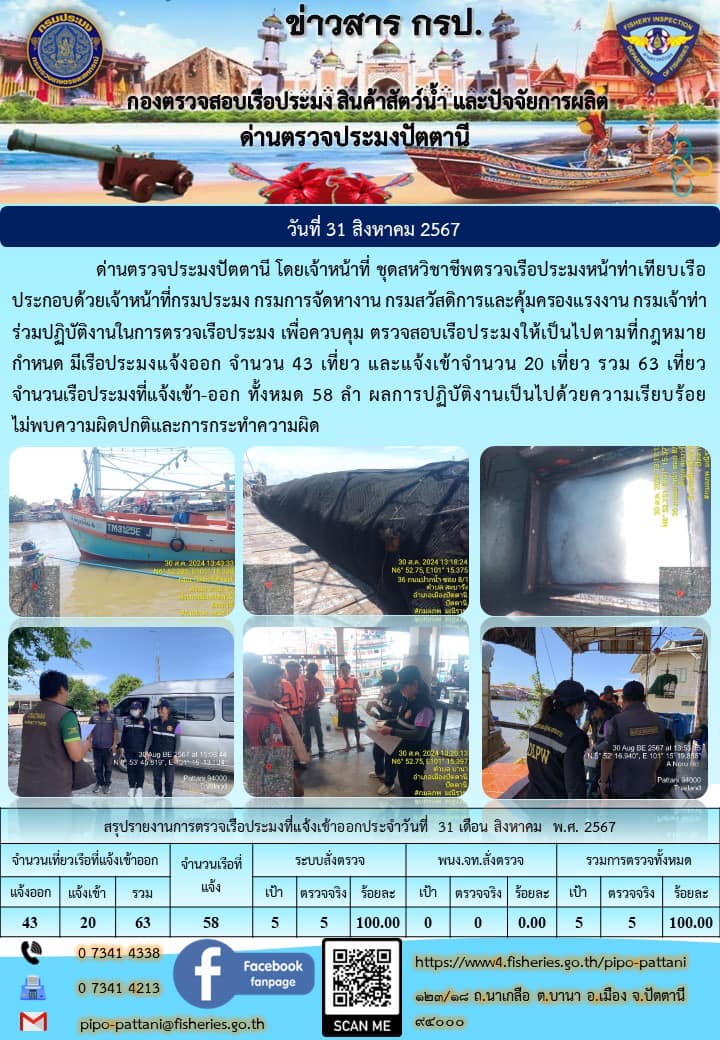 ข่าวสารการปฏิบัติงาน ด่านตรวจประมงปัตตานี วันที่ 30 สิงหาคม 2567
