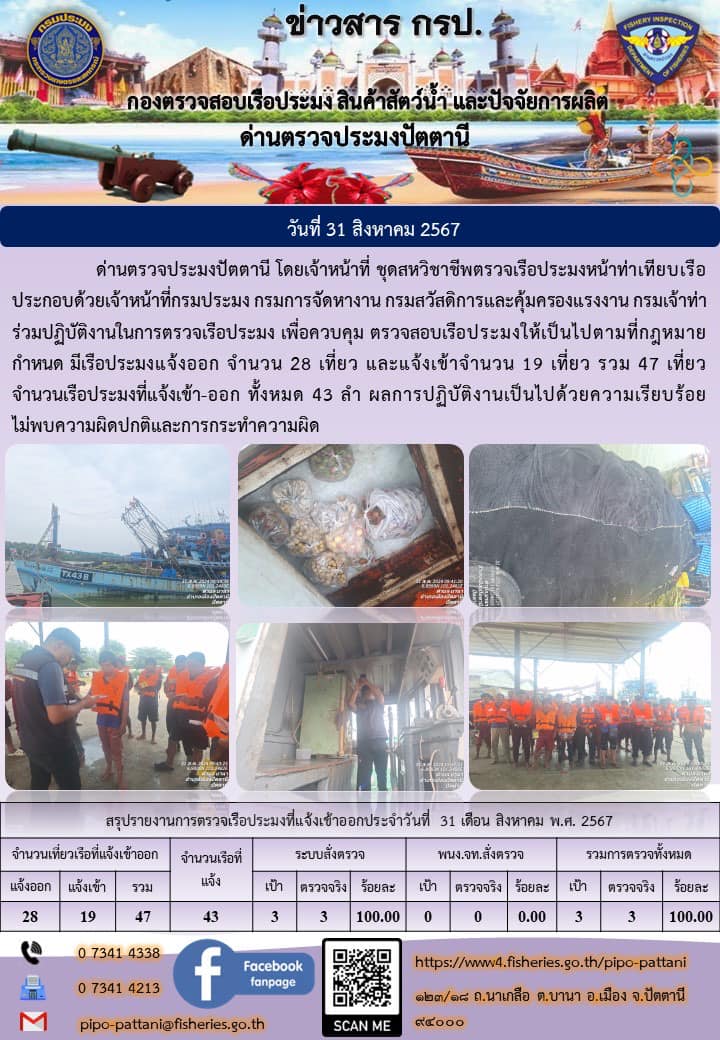 ข่าวสารการปฏิบัติงาน ด่านตรวจประมงปัตตานี วันที่ 31 สิงหาคม 2567