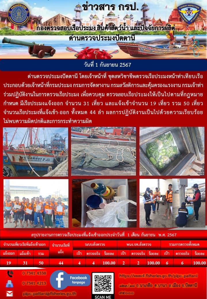 ข่าวสารการปฏิบัติงาน ด่านตรวจประมงปัตตานี วันที่ 1 กันยายน 2567