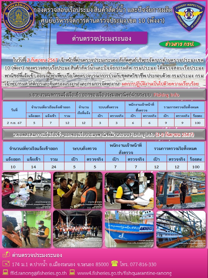 ตรวจสอบเรือประมงพาณิชย์ ณ ท่าเทียบเรือประมง..คลิก