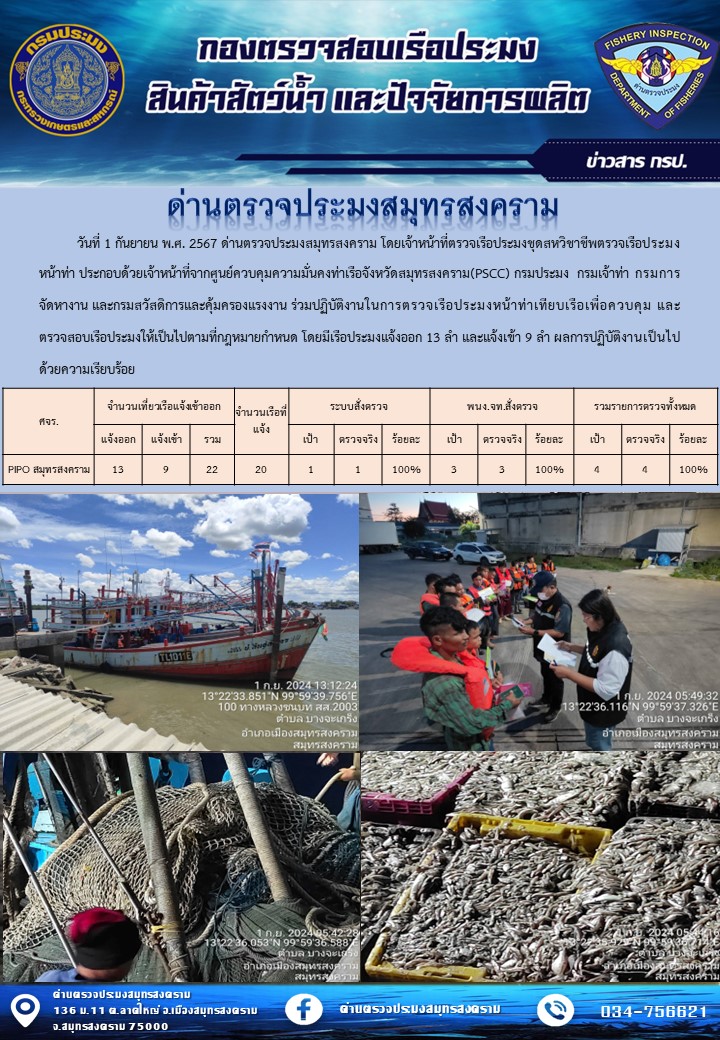 สถิติการแจ้งเข้า - ออกเรือประมงพาณิชย์ ด่านตรวจประมงสมุทรสงคราม ประจำวันที่ 1 กันยายน 2567..คลิก