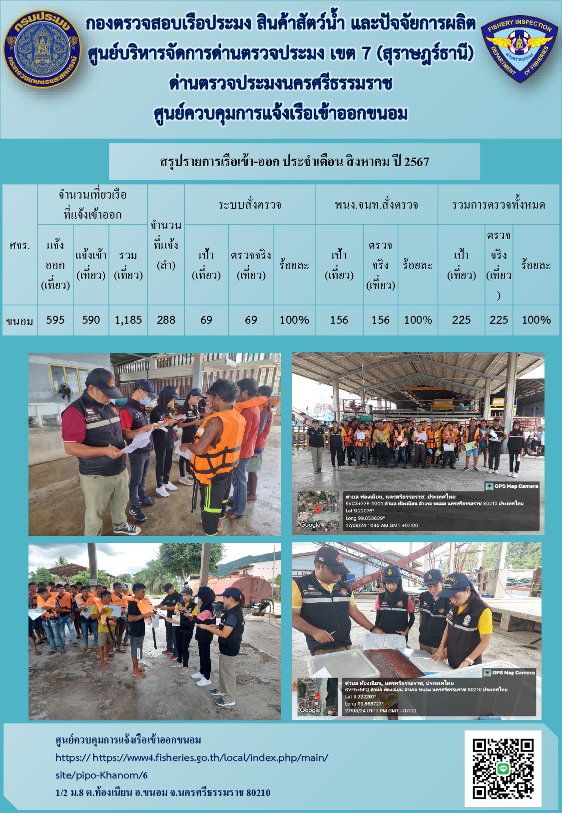 ข่าวประชาสัมพันธ์ (รายงานผลการตรวจเรือ ประจำเดือนสิงหาคม 2567)..คลิก