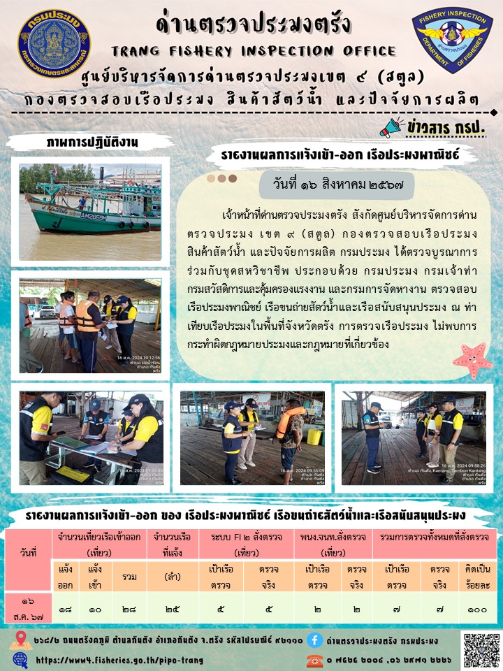ประชาสัมพันธ์การปฏิบัติงานด่านตรวจประมงตรัง..คลิก