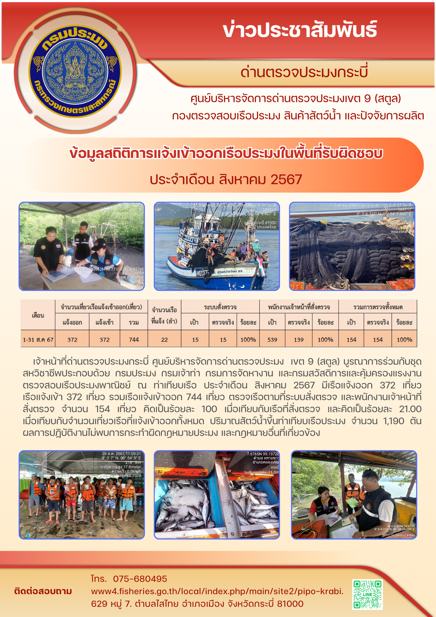ข้อมูลสถิติการแจ้งเข้า