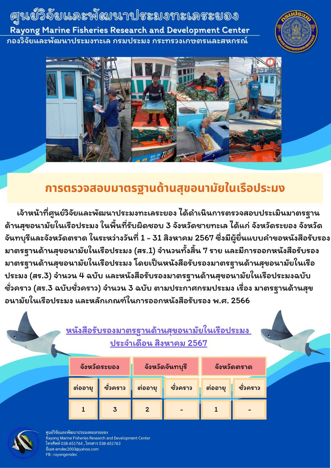 เจ้าหน้าที่ศูนย์วิจัยและพัฒนาประมงทะเลระยอง ได้ดำเนินการตรวจสอบประเมินมาตรฐาน ด้านสุขอนามัยในเรือประมง ในพื้นที่รับผิดชอบ 3 จังหวัดชายทะเล ได้แก่ จังหวัดระยอง จังหวัด จันทบุรีและจังหวัดตราด ในระหว่างวันที่ 1 - 31 สิงหาคม 2567 ฯลฯ