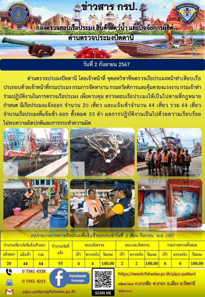 ข่าวสารการปฏิบัติงาน ด่านตรวจประมงปัตตานี วันที่ 2 กันยายน 2567