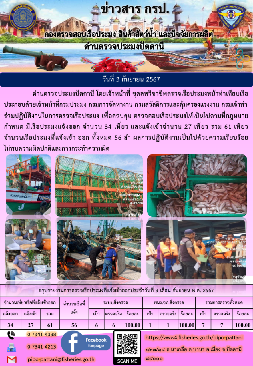 ข่าวสารการปฏิบัติงาน ด่านตรวจประมงปัตตานี วันที่ 3 กันยายน 2567