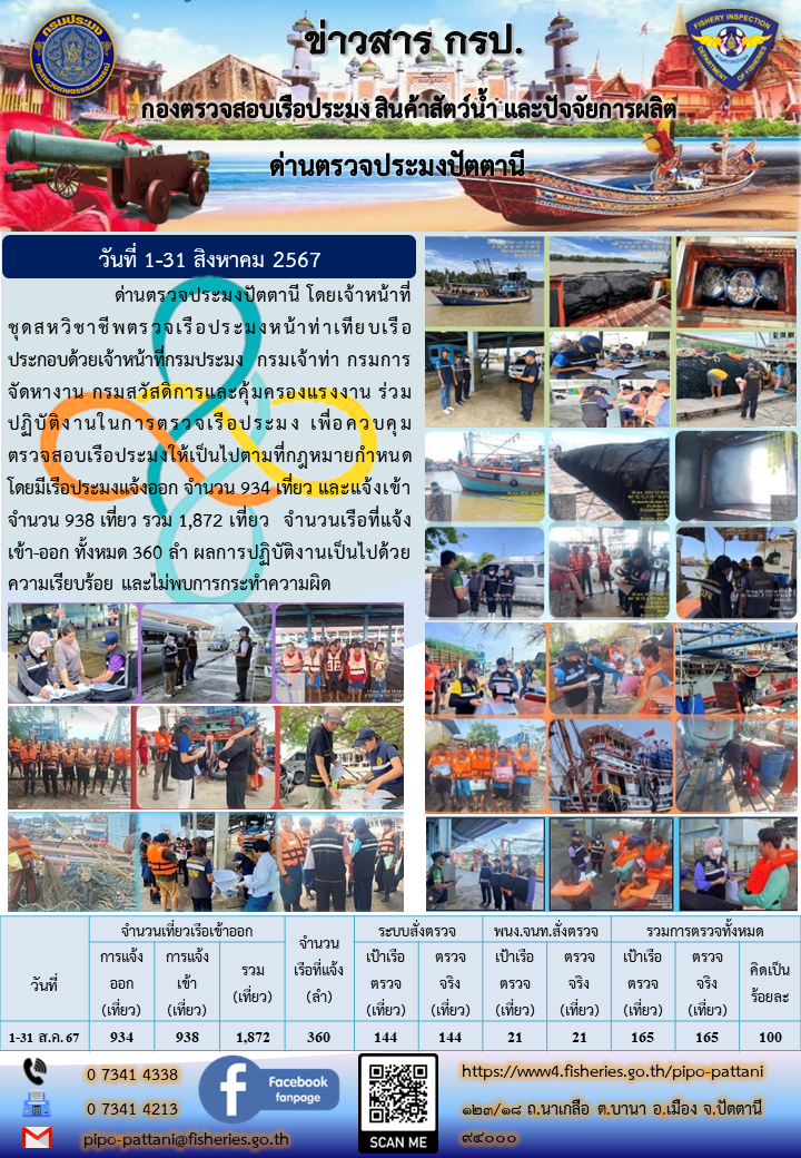 สถิติการแจ้งเรือเข้าออกเรือประมง ประจำเดือนสิงหาคม 2567