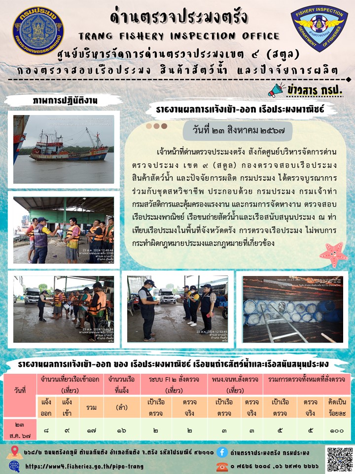 ประชาสัมพันธ์การปฏิบัติงานด่านตรวจประมงตรัง..คลิก