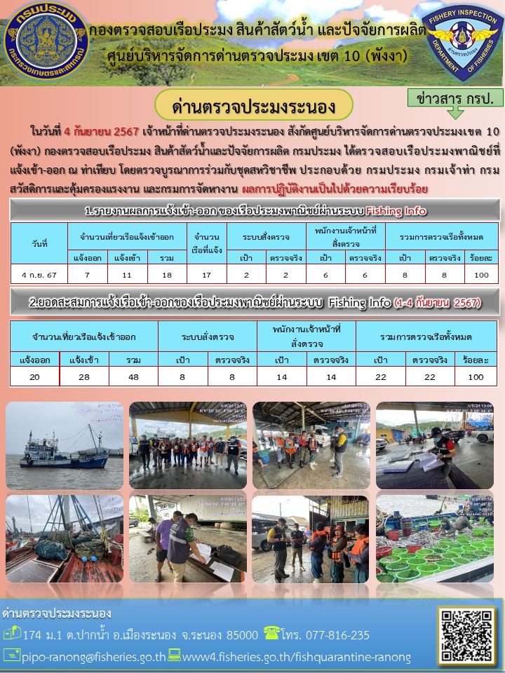 ตรวจสอบเรือประมงพาณิชย์ ณ ท่าเทียบเรือประมง..คลิก