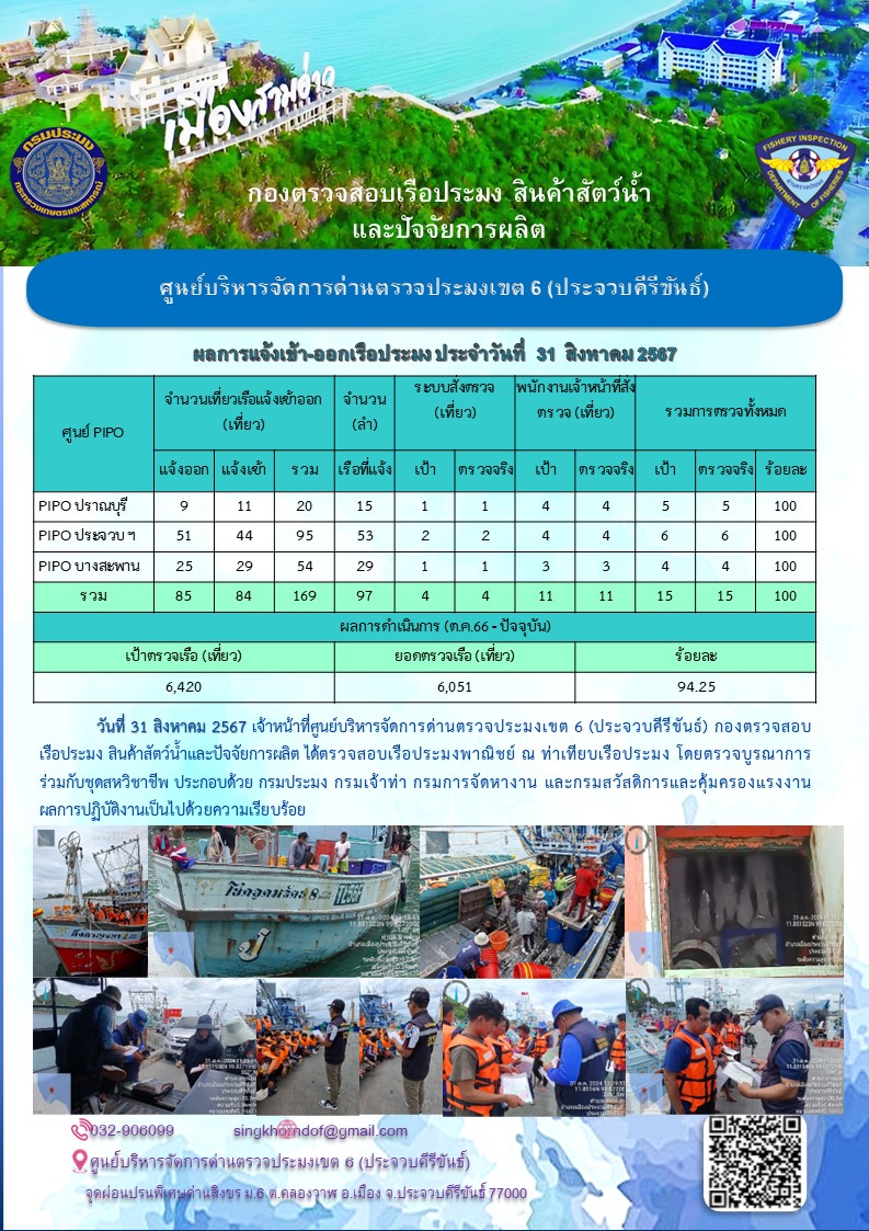 ตรวจสอบเรือประมงพาณิชย์ ณ ท่าเทียบเรือประมง